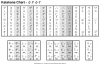 Katakana Chart.png